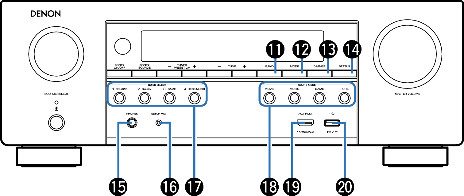 Name Front Small2 S75E3